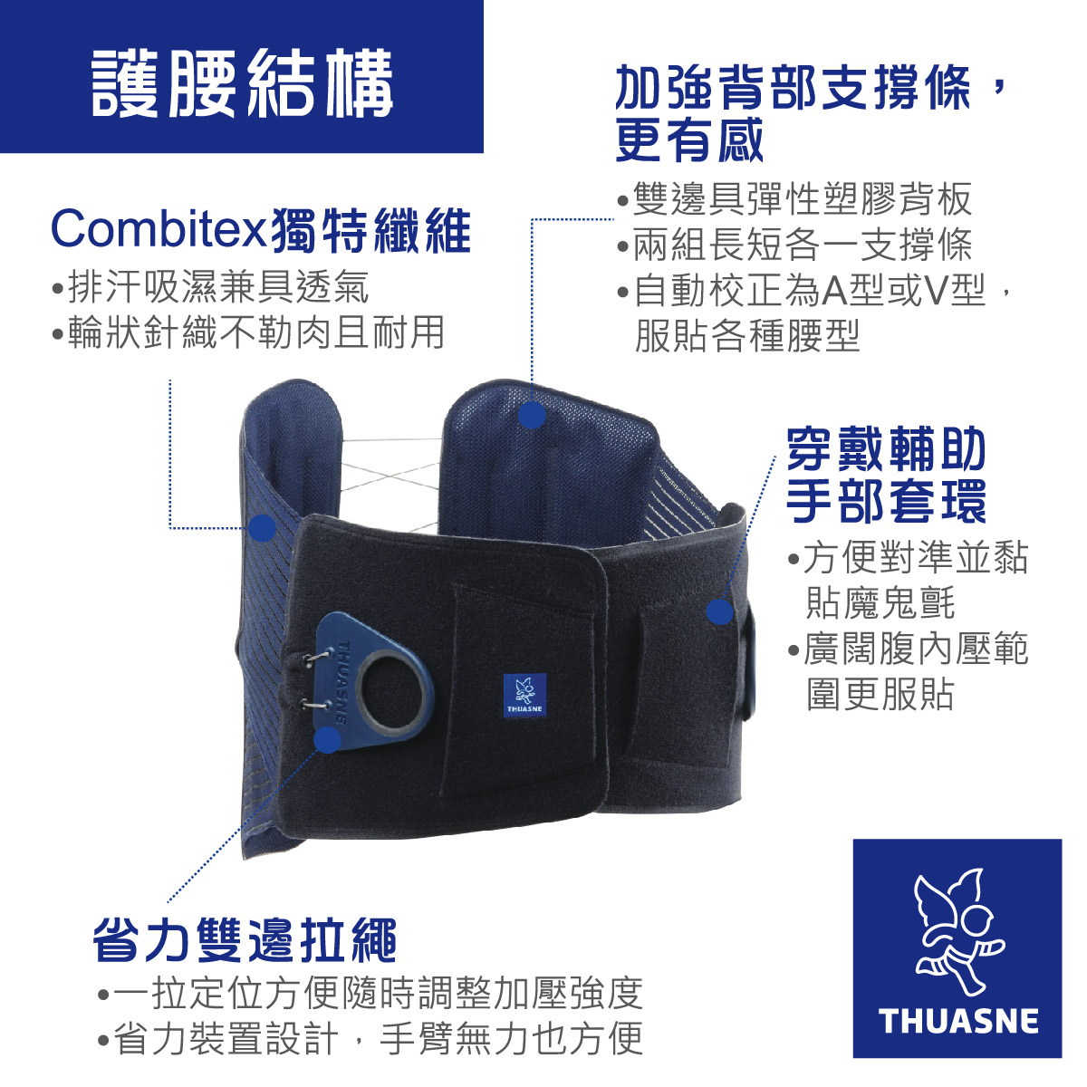 0854滑輪式護腰產品特點