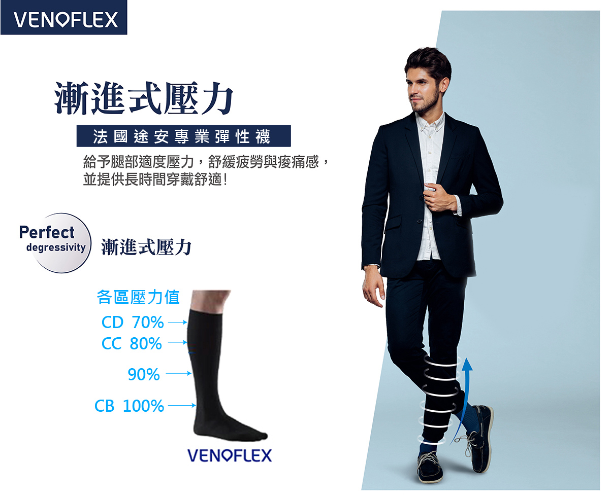 法國途安漸進式壓力襪