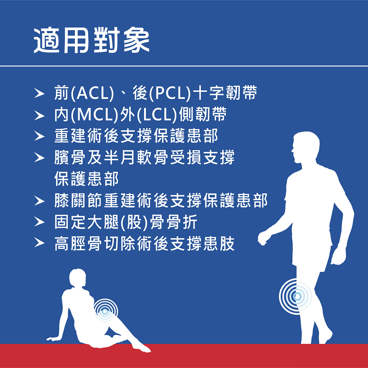 法國途安u046膝支架使用對象